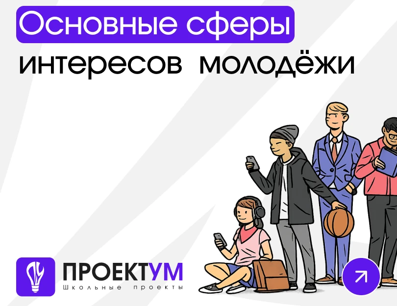 Индивидуальный проект «Основные сферы интересов российской молодёжи» — обложка готовой работы