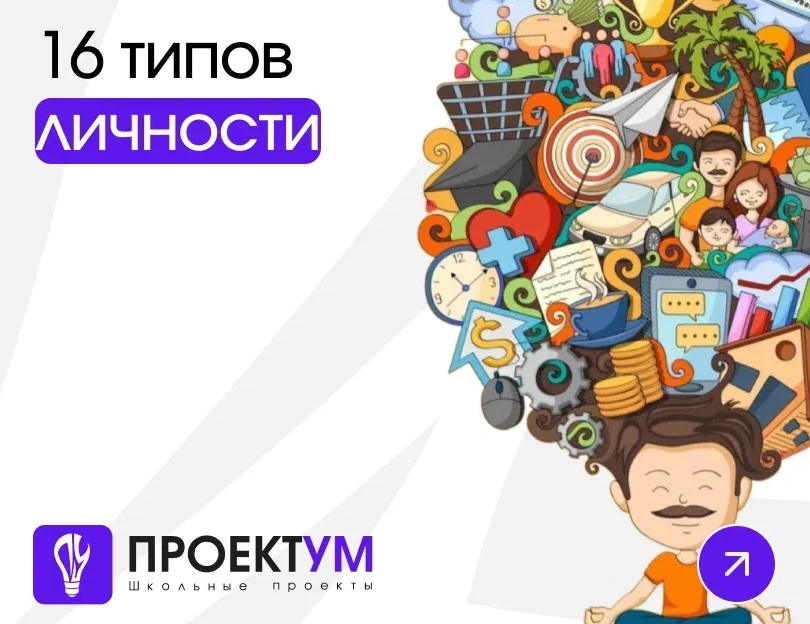 Индивидуальный проект «16 типов личности» — обложка готовой работы