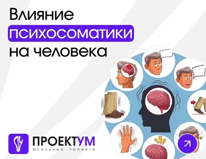 Индивидуальный проект «Влияние психосоматики на организм человека» — обложка готовой работы
