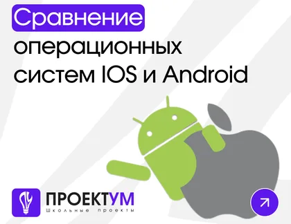 Индивидуальный проект «Сравнение операционных систем IOS и Android» — обложка готовой работы